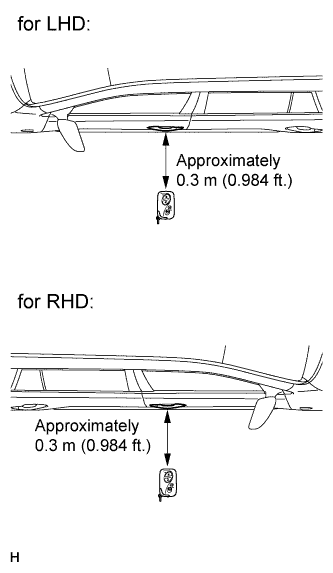 A01ERI1E02