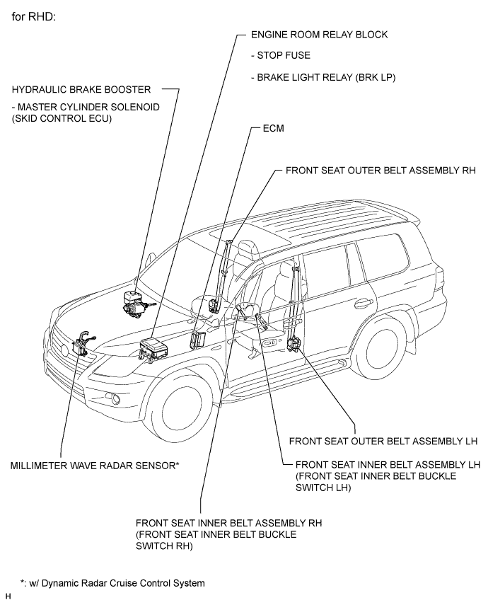 A01ERJUE01