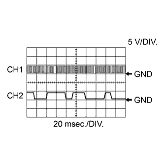 A01ERK5E01