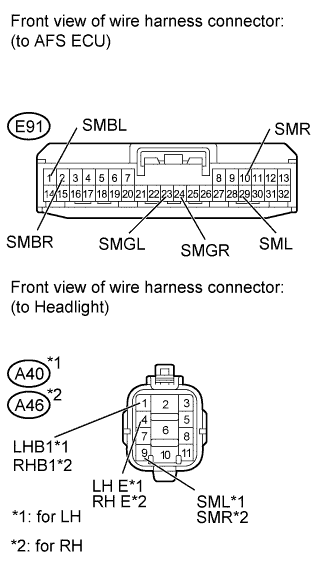 A01ERKHE14