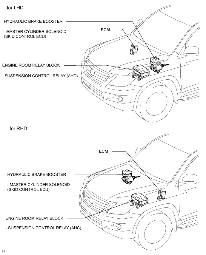 A01ERKTE02