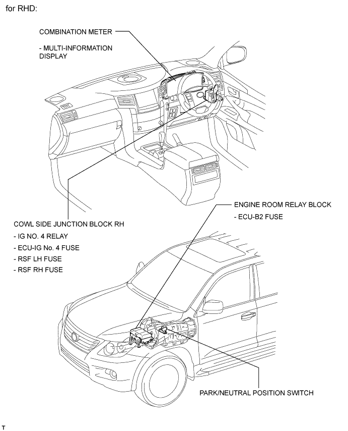 A01ERLJE01