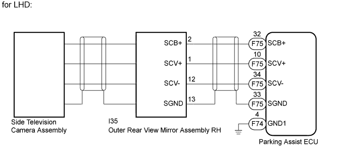 A01ERLOE01