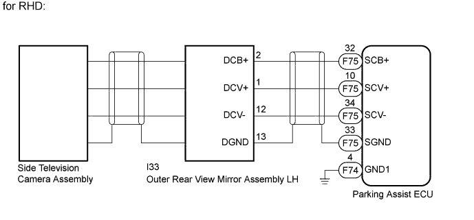 A01ERLOE02