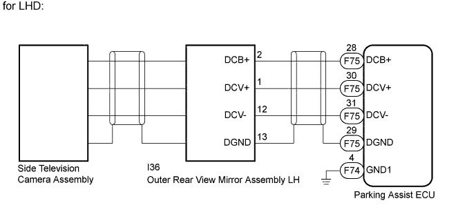 A01ERLOE03