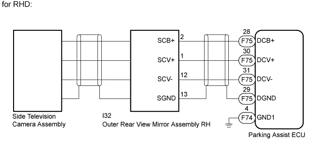 A01ERLOE04