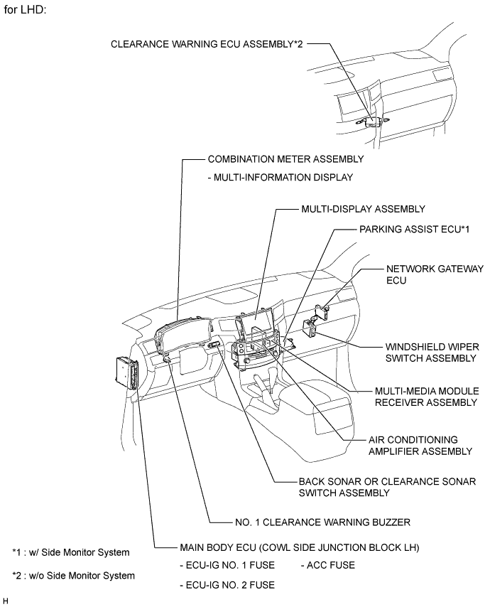 A01ERLYE01