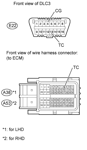 A01ERMHE02