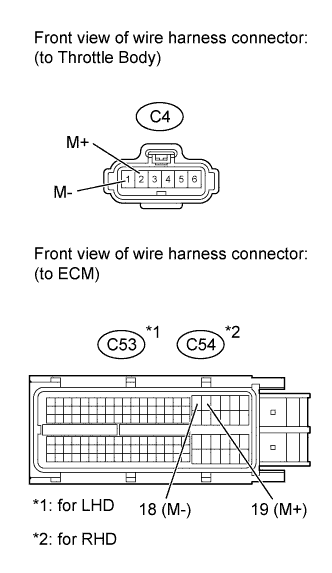 A01ERMRE02