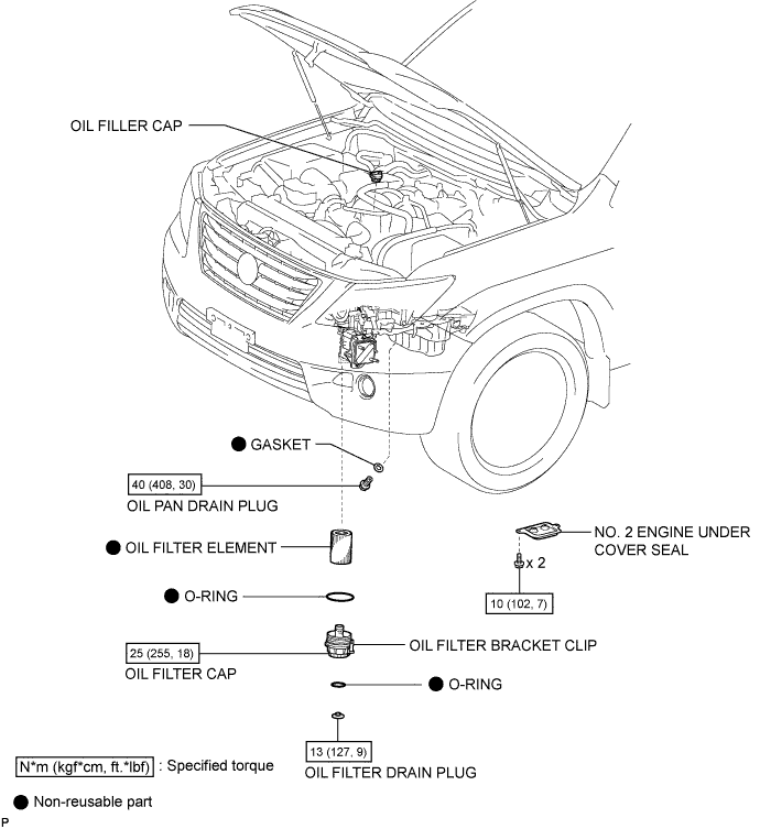 A01ERNDE01