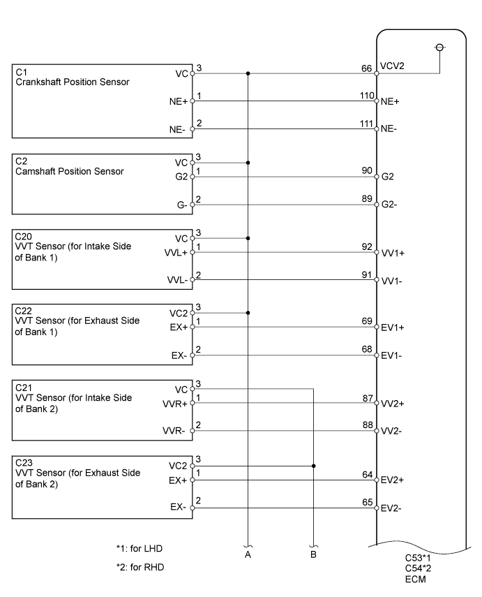 A01EROWE05