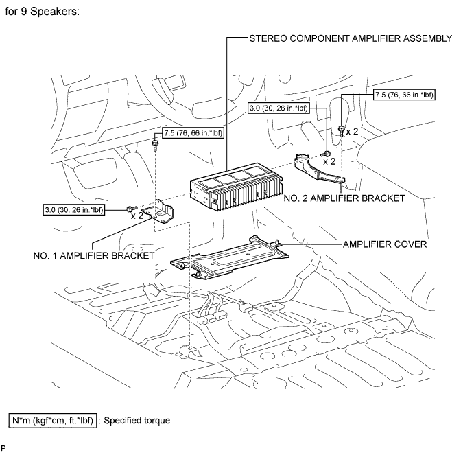 A01ERP1E01