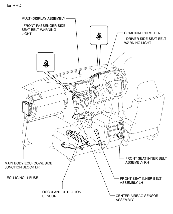 A01ERPIE02