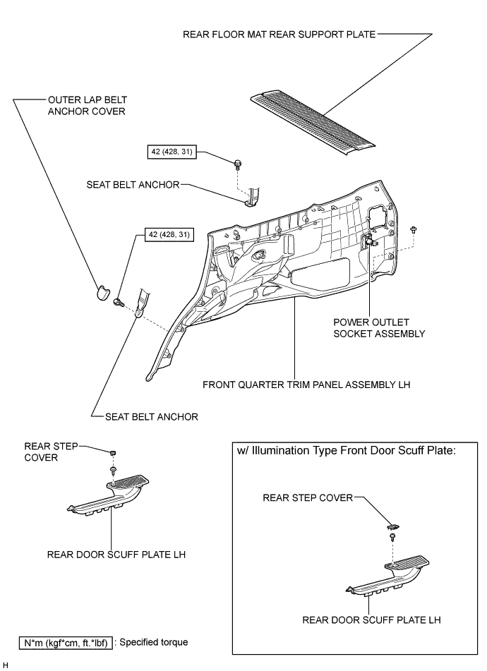 A01ERQOE01