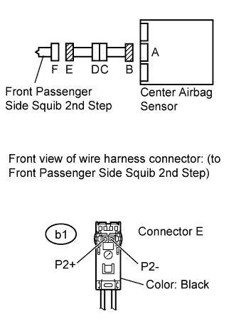 A01ERS5E11