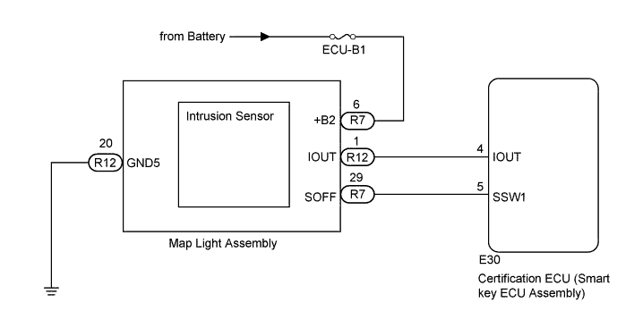 A01ERU0E01