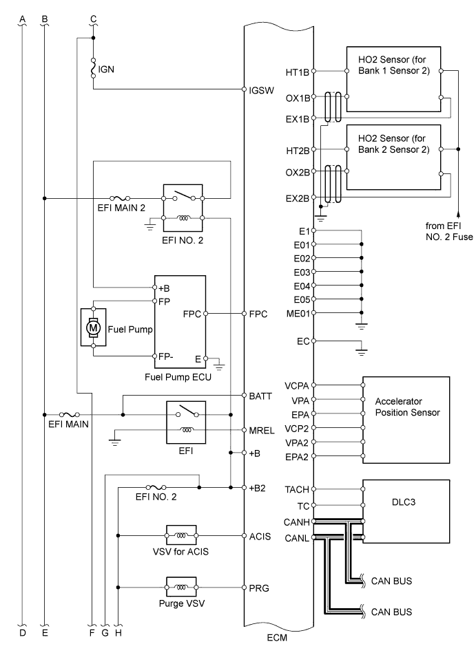 A01ERUFE01