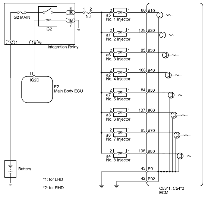 A01ERUVE05