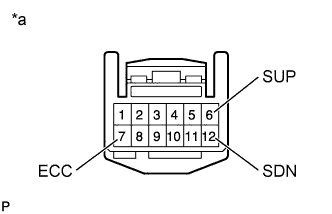 A01ERVCE15