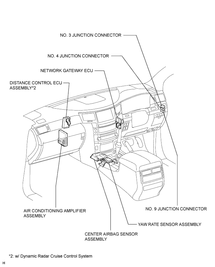 A01ERVEE02