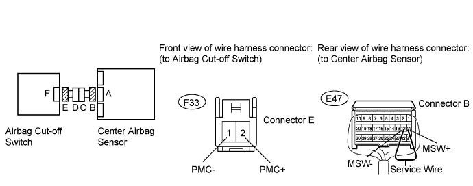 A01ERWBE03