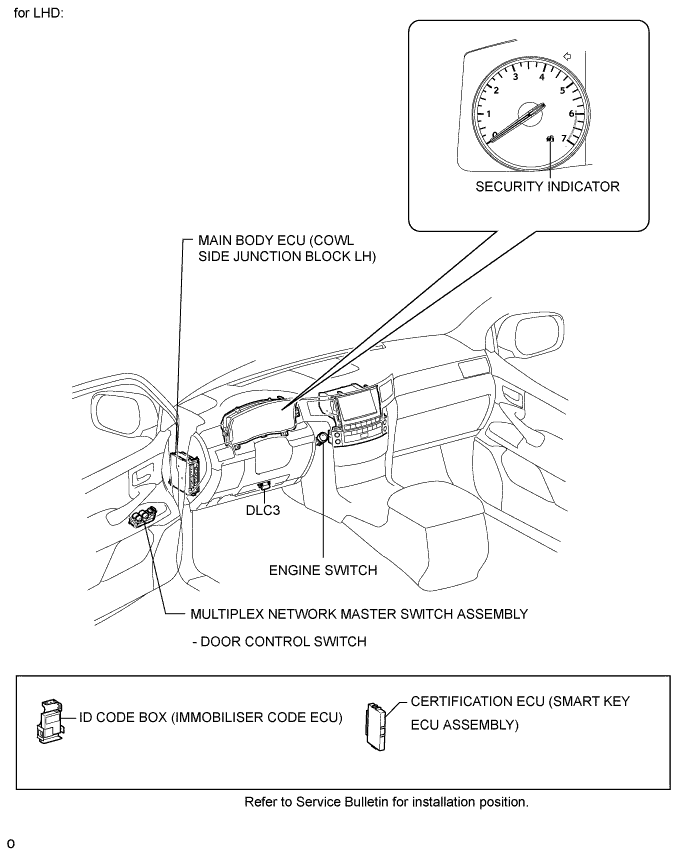 A01ERWKE01