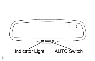 A01ERWNE04