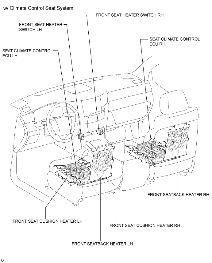 A01ERXDE03