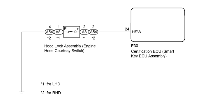 A01ERXME01