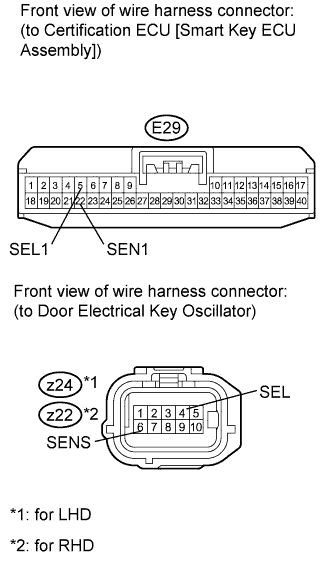 A01ERXQE05