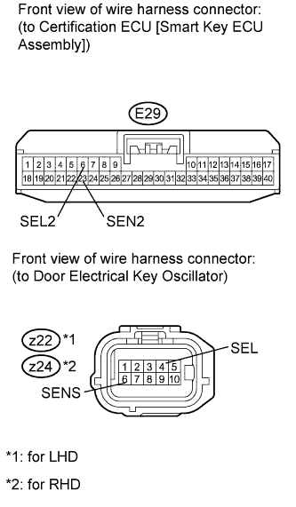 A01ERXQE06