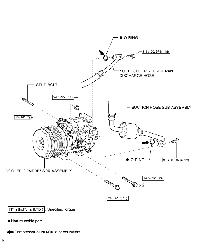 A01ERYEE01