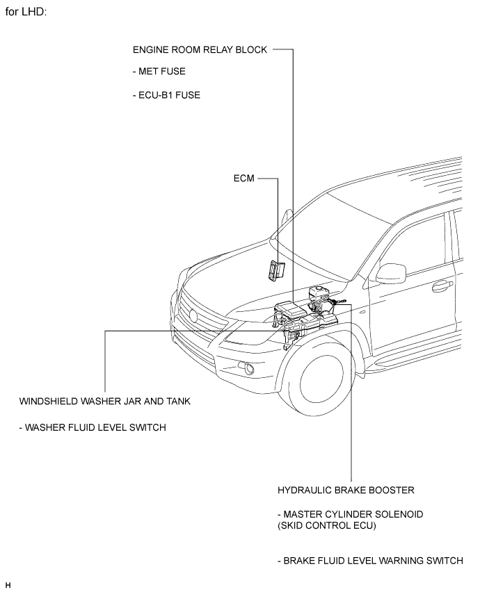 A01ERYIE01