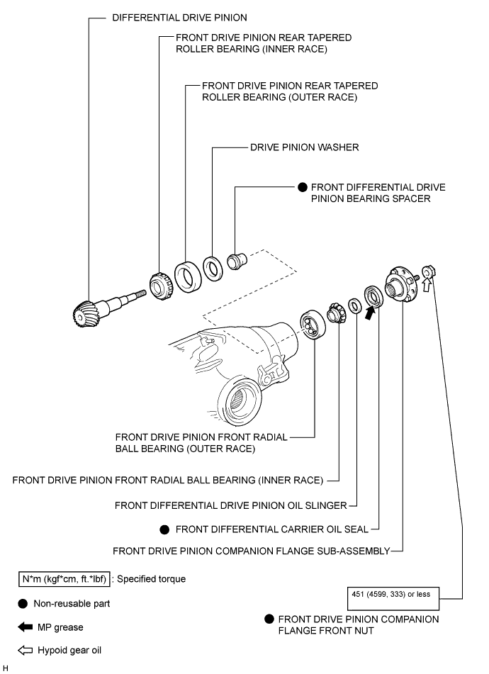 A01ERYNE02