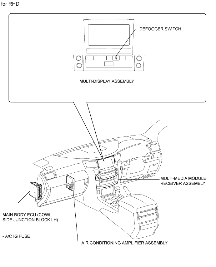 A01ERZBE01