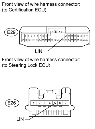 A01ERZFE01