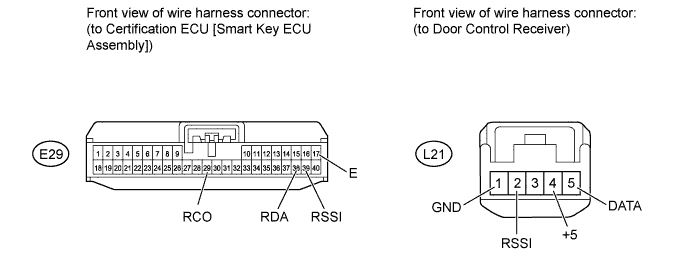 A01ES0YE02