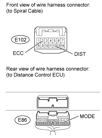 A01ES3PE02