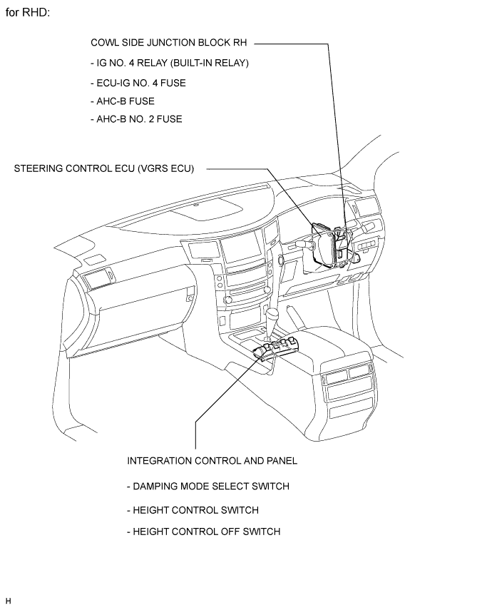 A01ES4EE02