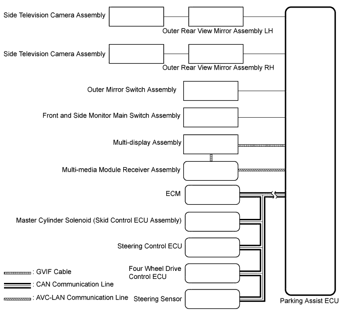 A01ES68E01