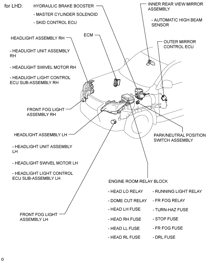 A01ES6TE03