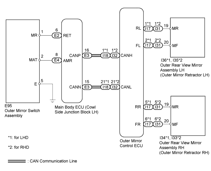 A01ES9PE03