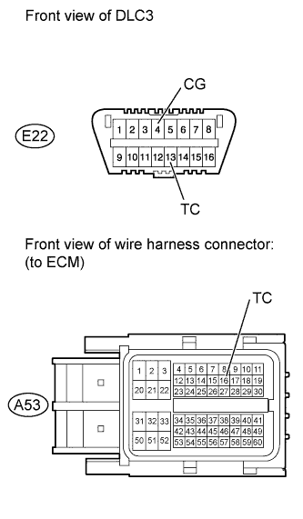 A01ESAAE03