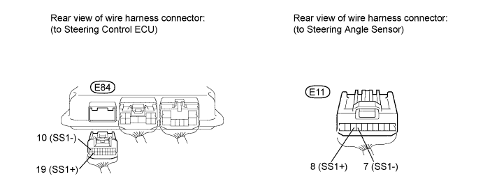 A01ESACE04