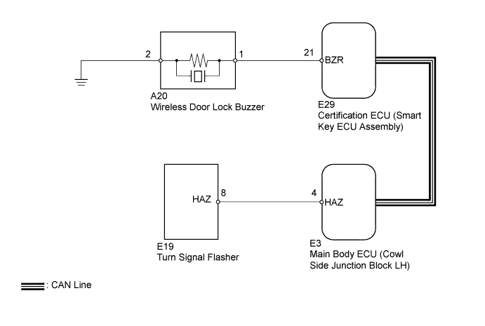 A01ESB0E04