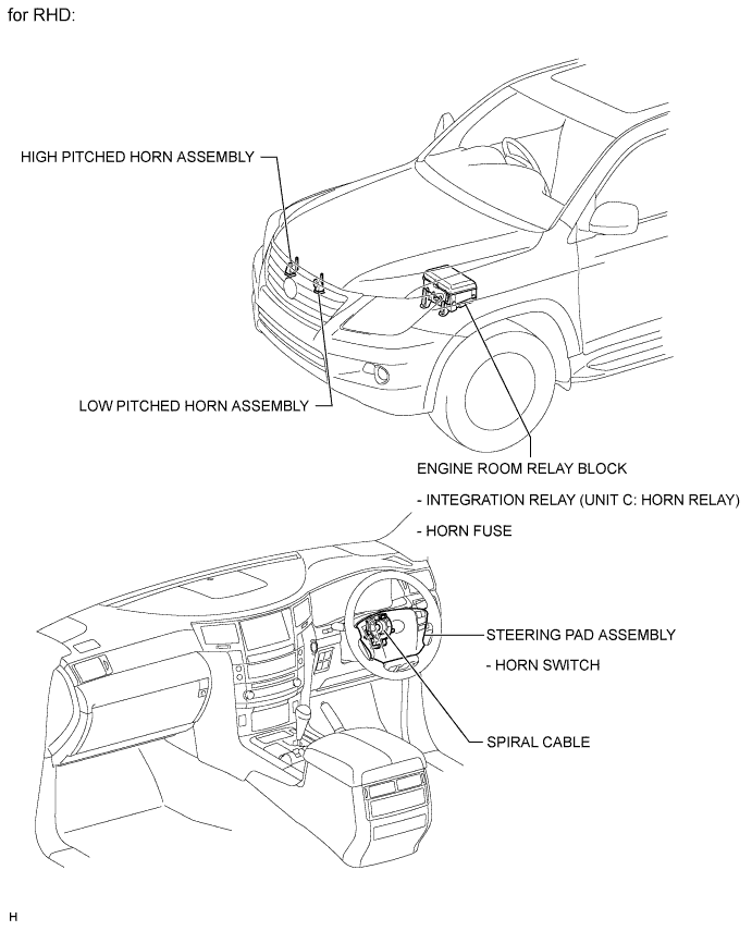 A01ESC9E01