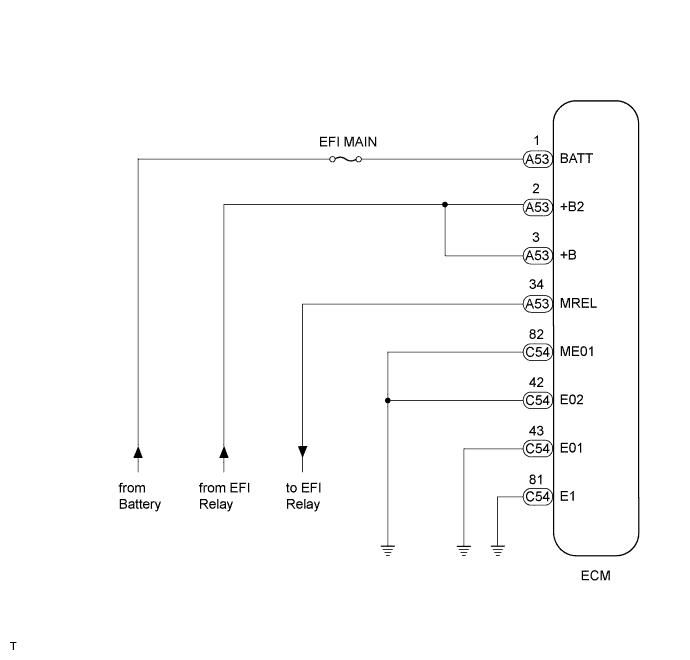 A01ESCIE14