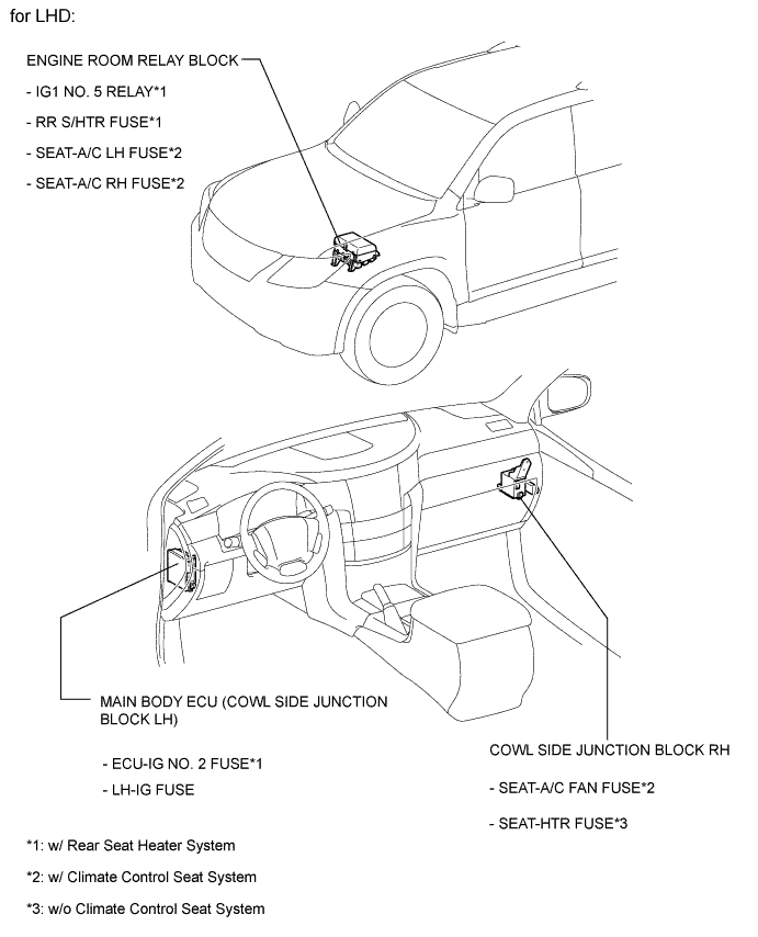 A01ESCJE03