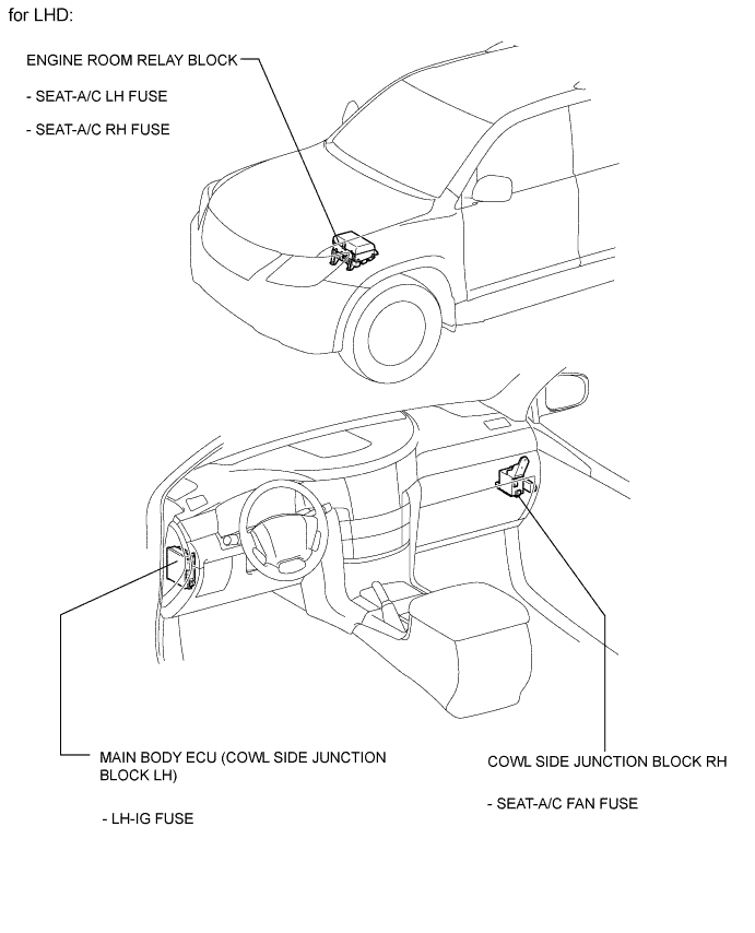 A01ESCJE06