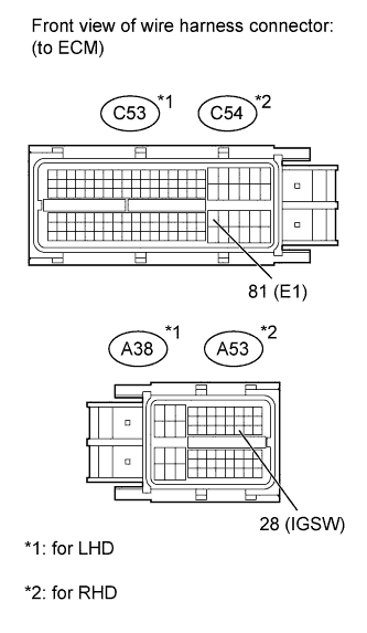 A01ESCVE05